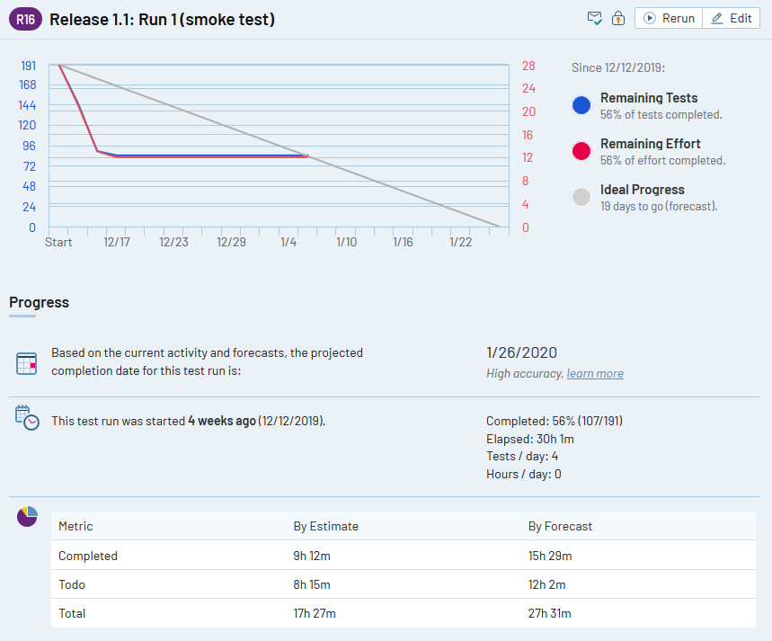 Usage ss13.png