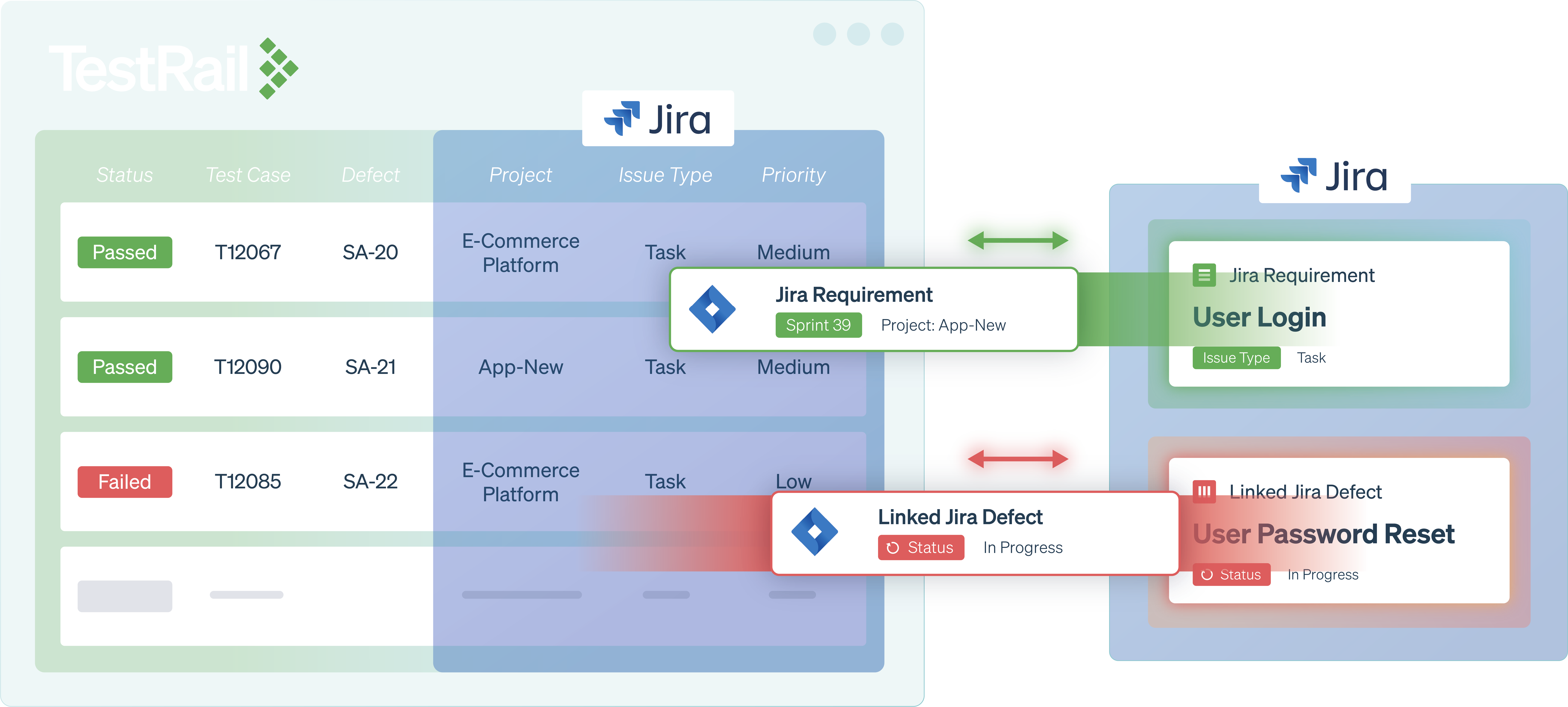 TestRail & Jira Integration (Final High Resolution) - No Text.png