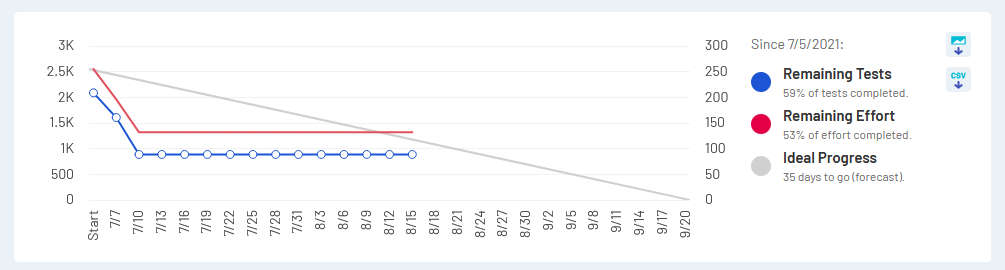 Progress_Chart.png