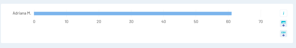 Workload_Chart.png