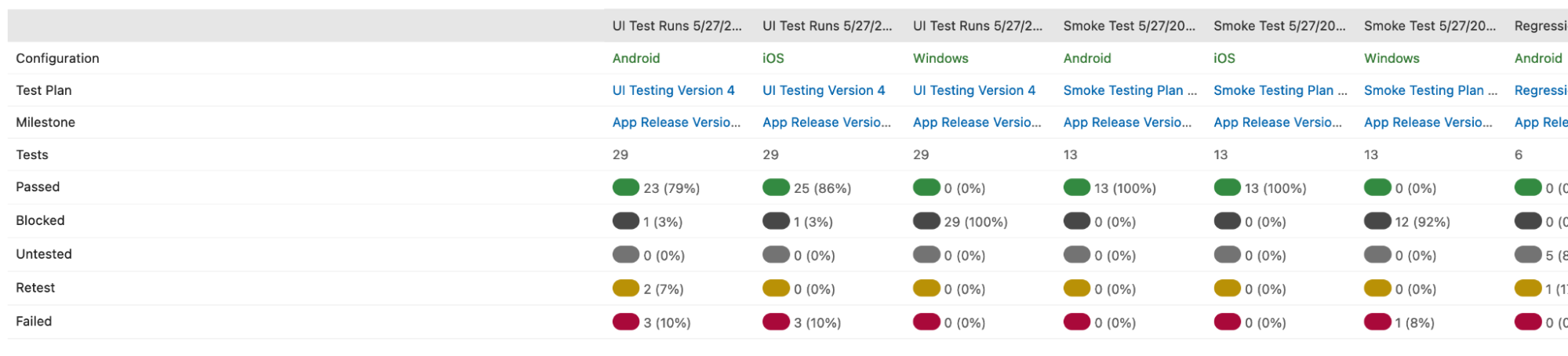 ComparisonForCasesResults_Read_image2.png