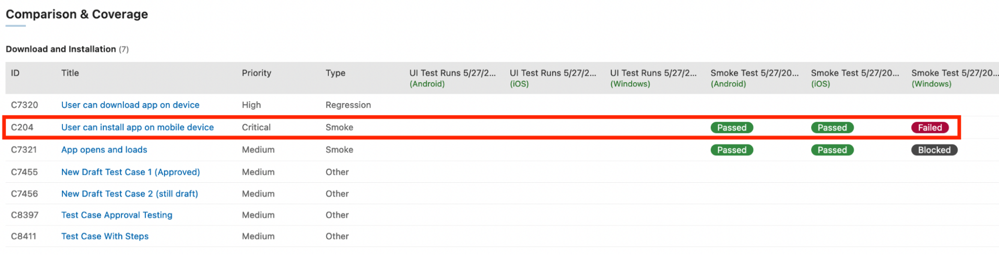 ComparisonForCasesResults_Read_image3.png