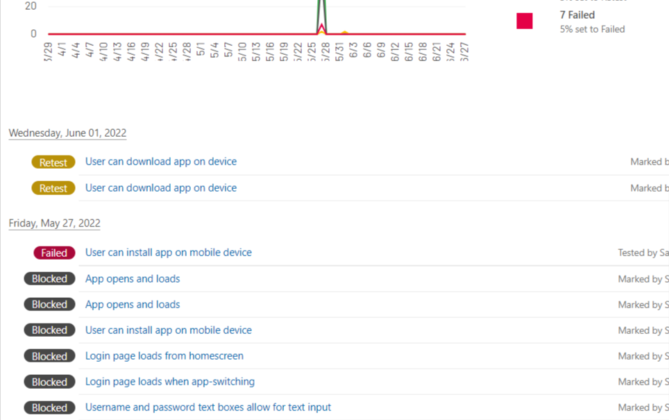 Milestone_summary_read_image4.png